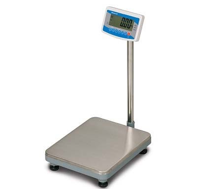 Bench Scales